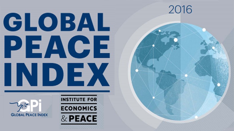 «Global Peace Index»: Армения – намного более миролюбивая страна, нежели Азербайджан